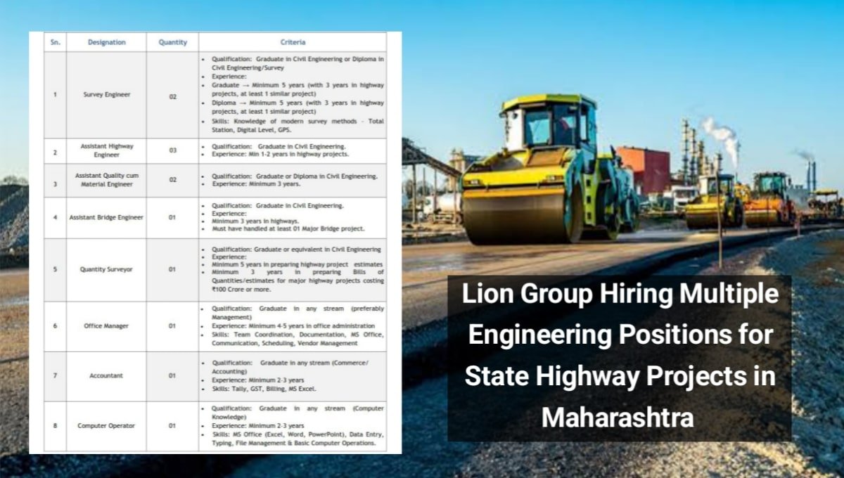 Lion Group Recruitment 2026